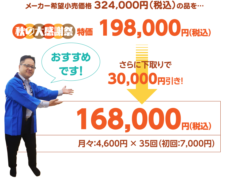 お買い得です