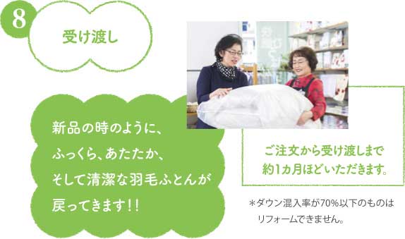 8.受け渡し
